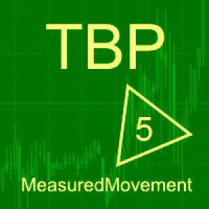 MT5-Measured movement MT5
