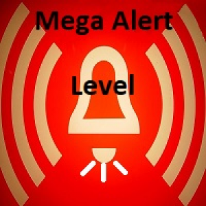 MT4-Mega Alert Level