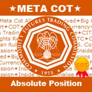 MT4-MetaCOT 2 Absolute Position COT MT4