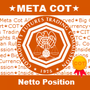 MT4-MetaCOT 2 Netto Position COT MT4