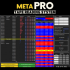MT5-MetaPRO Tape reading system