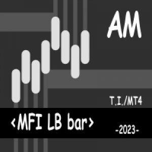 MT4-MFI LB bar AM