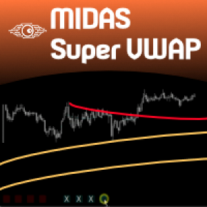 MT5-MIDAS Super VWAP