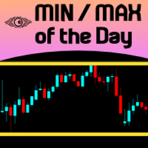 MT5-MIN MAX of the Day