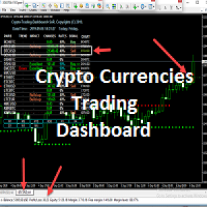 MT4-Mini Crypto Trading Dashboard