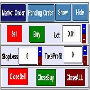 MT4-Mini Trading Panel