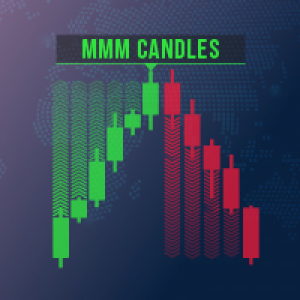 MT4-MMM Japanese Candle Sticks