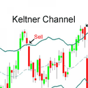MT5-MMM Kelner Channels