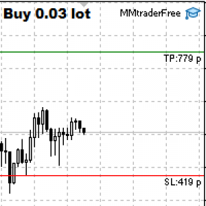 MT5-MMTrade