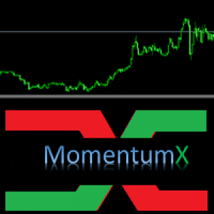 MT4-MomentumX