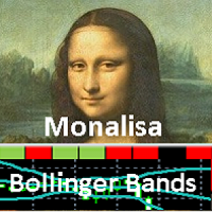 MT4-Monalisa Bollinger Bands
