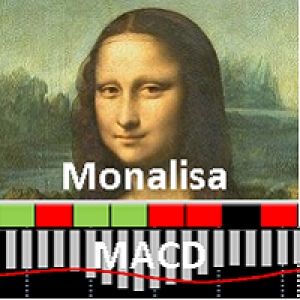 MT4-Monalisa MACD
