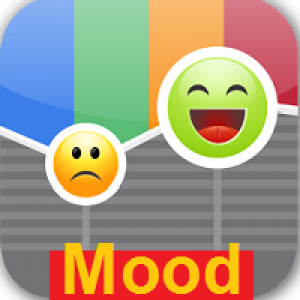 MT4-Mood