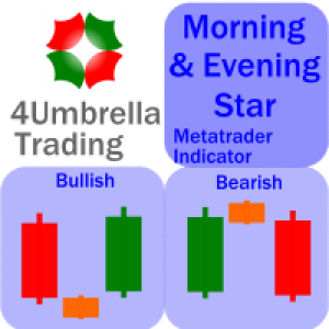 MT4-Morning and Evening Star 4Umbrella