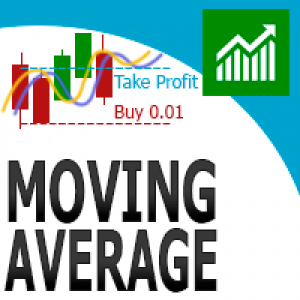 MT4-Moving Average Grid