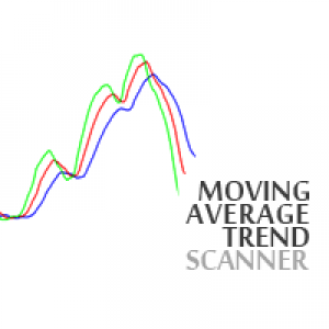 MT5-Moving Average Trend Scanner MT5