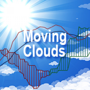 MT4-Moving Clouds EA