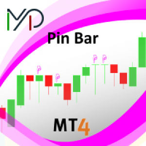 MT4-MP Pin Bar