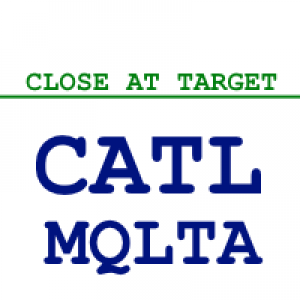 MT4-MQLTA Close at Target Line