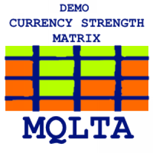 MT4-MQLTA Currency Strength Matrix DEMO