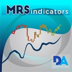 MT4-MRS indicator
