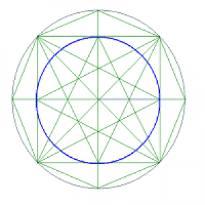 MT5-MT5 Gann Dynamic Square Lite