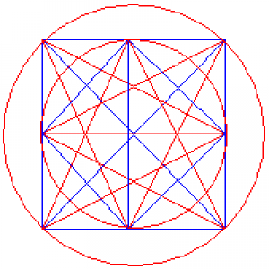 MT5-MT5 Gann Dynamic Square