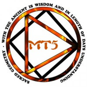 MT5-MT5 Naveen Geometric Box