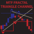 MT4-MTF Fractal Triangle Channel