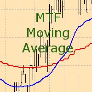 MT4-MTF MovingAverage