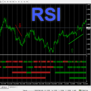 MT4-MTF rsi signals
