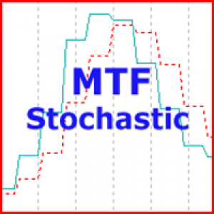 MT4-MTF Stochastic