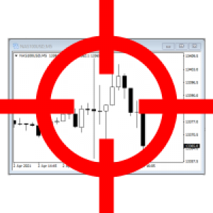 MT5-Multi Chart Crosshairs MT5