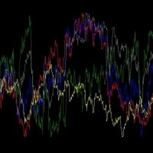 MT4-Multi Chart MT4