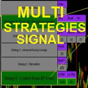 MT4-Multi Strategies Combined Signal All in One