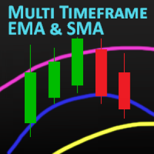MT4-Multi Timeframe Moving Averages MT4