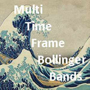 MT4-Multi TimeFrames Bollinger Bands Signals