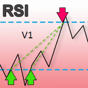 MT4-Multip RSA