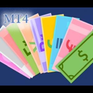 MT4-Multipanel MT4