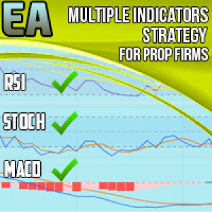 MT5-Multiple Indicators Strategy EA for Prop Firms