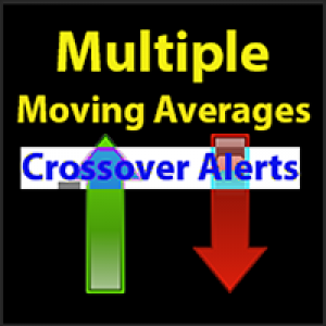 MT4-Multiple Moving Average Crossover Alerts MT4