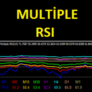 MT4-Multiple RSI