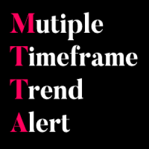 MT5-Multiple Timeframe Trend Alert