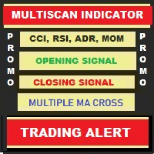 MT4-Multiscan Indicator with Trading alerts