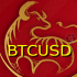 MT4-MuskBTCUSD1