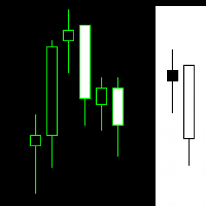 MT5-MW Manual Trading Helper