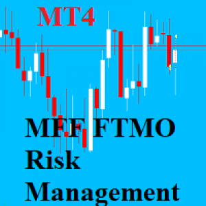 MT4-My forex funds risk management