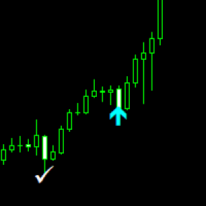 MT4-Nasdaq Savages