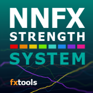MT4-NNFX Strength System