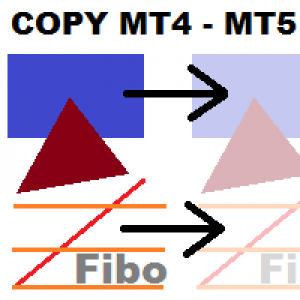 MT4-Objects Copier MT4